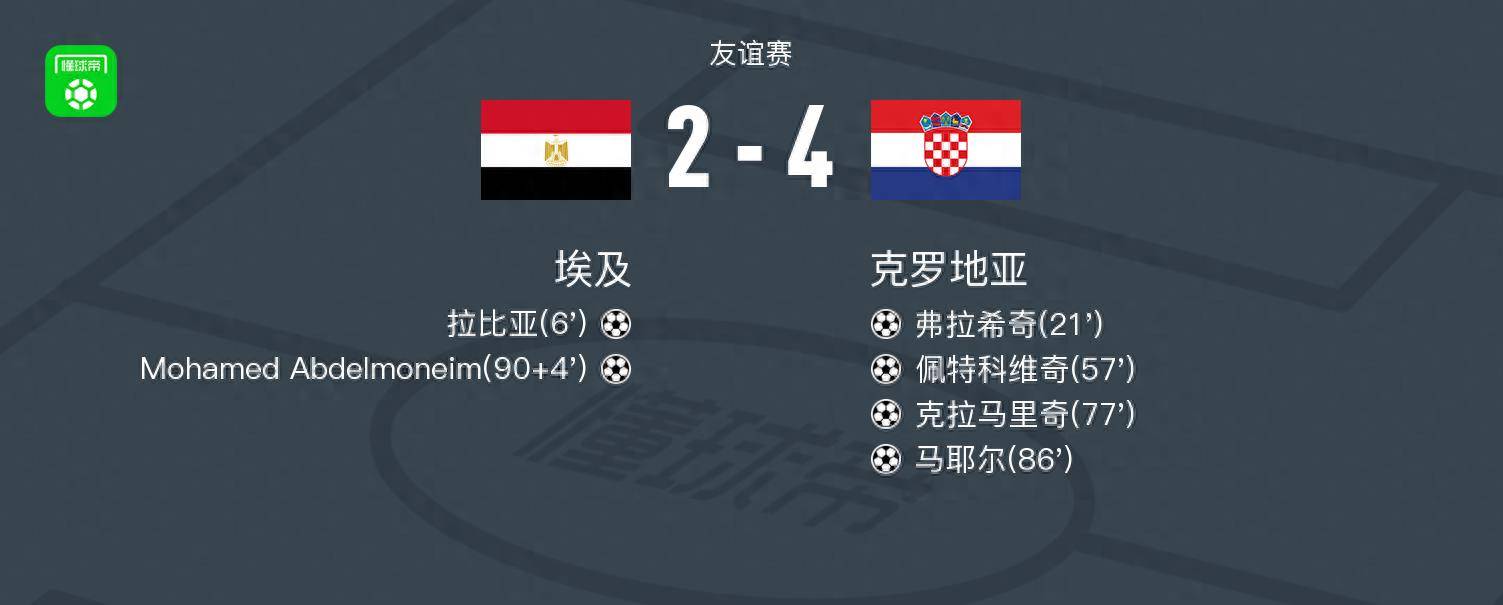 关于埃及前锋连入两球率队晋级强队的信息