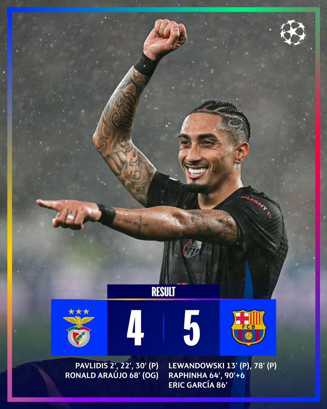 巴萨客场压哨绝杀，拔得头筹