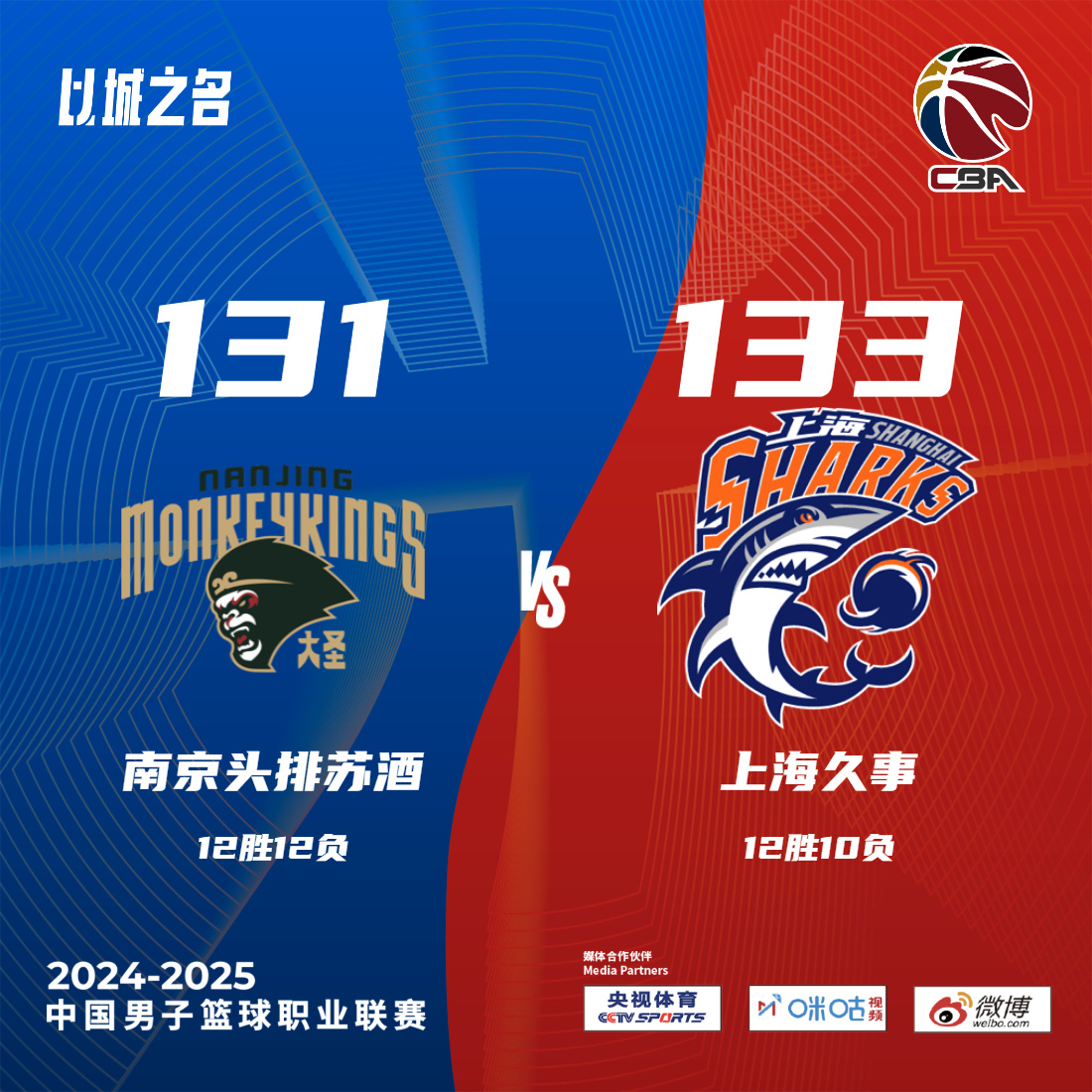上海男篮击败江苏队，重拾信心的简单介绍