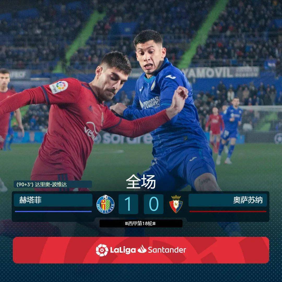 阿拉维斯客场遭遇失利,积分榜排名有所下滑的简单介绍 阿拉维斯客场遭遇失利,积分榜排名有所下滑的简单介绍