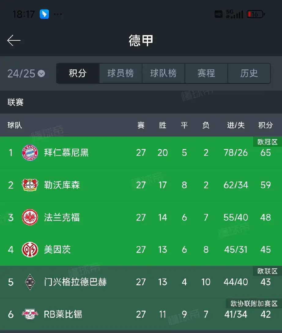 关于AC米兰大比分战胜对手，继续领跑积分榜的信息