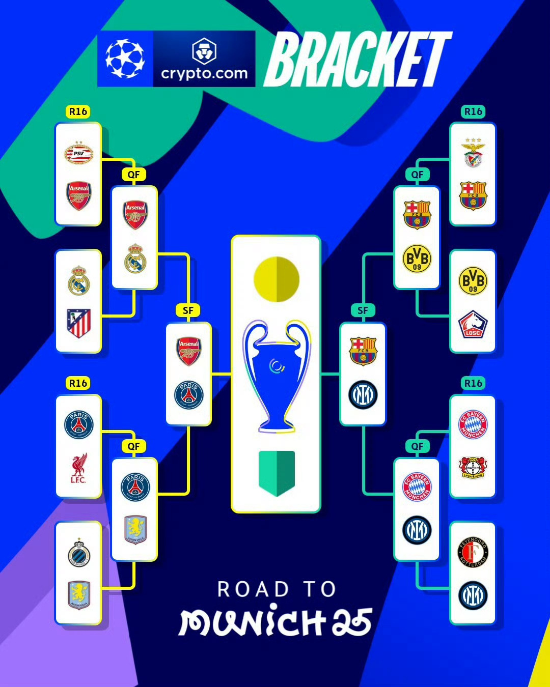 沙尔克04备战欧冠淘汰赛，稳固联赛排名的简单介绍
