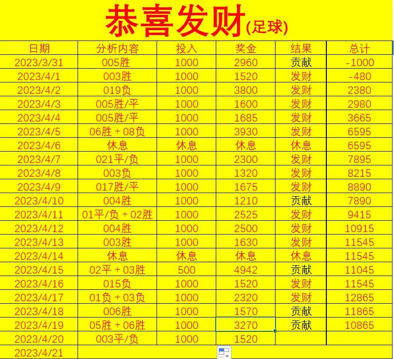 尤文图斯门将压阵逆转胜利，领先排名