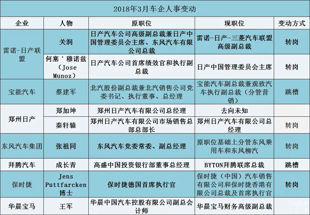 爱游戏亚洲官网-教练团队人事大调整，江湖再现新风貌的简单介绍