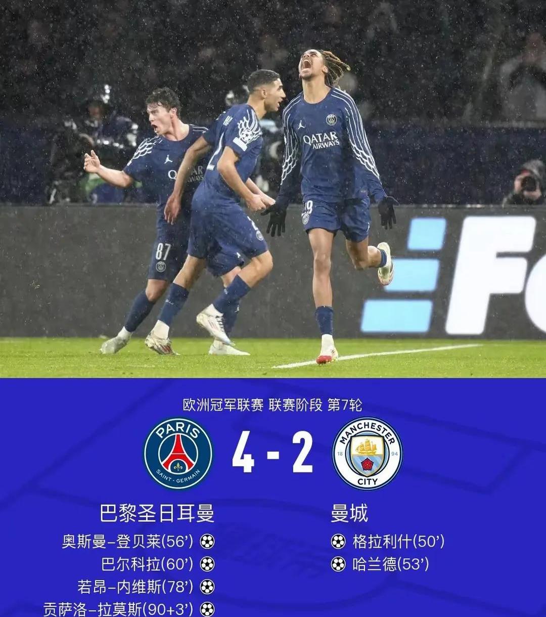 爱游戏官网-关于曼城力挽狂澜，成功跻身欧冠四强！的信息