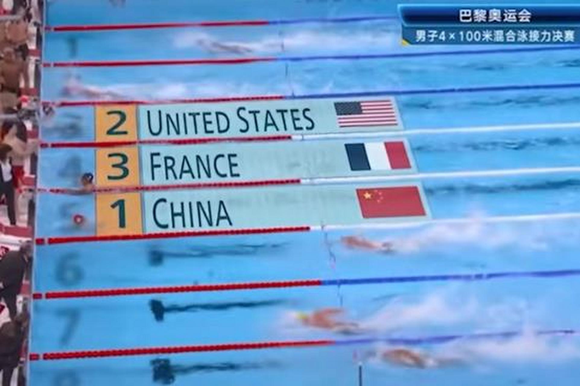 爱游戏中国官网-罗马尼亚游泳选手速度惊艳，摘金的简单介绍