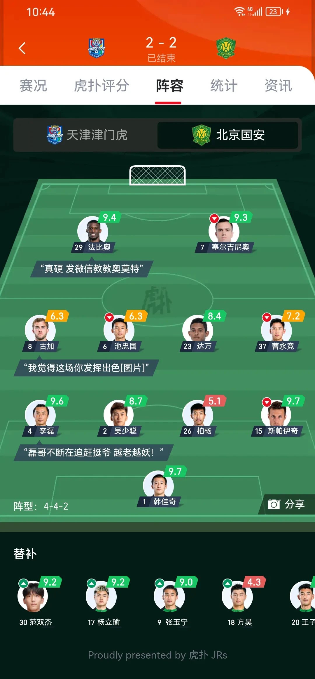 阵容大调整:球队实力大增,备战赛场的简单介绍 阵容大调整:球队实力大增,备战赛场的简单介绍