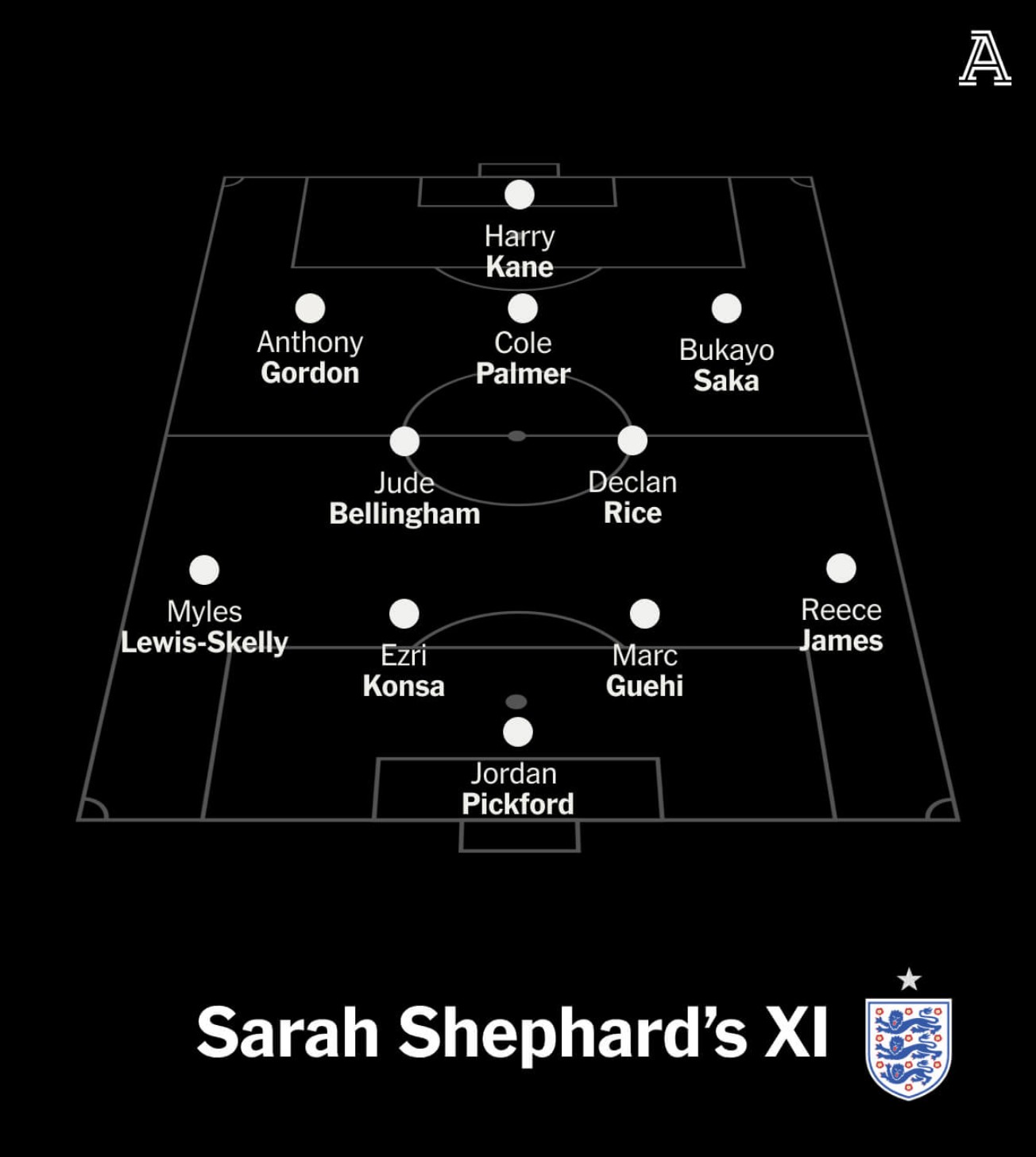 霍芬海姆疲劳困扰球队，影响战术布局的简单介绍