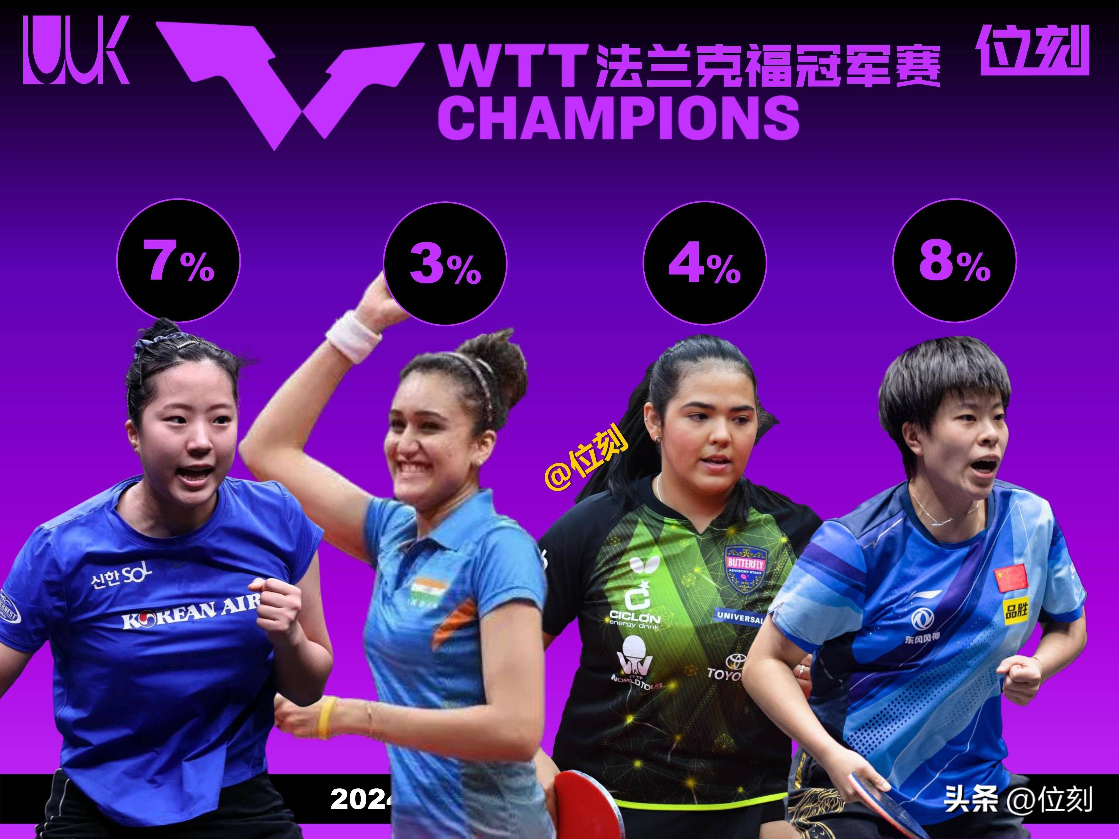 法兰克福主场告捷，追赶争冠的简单介绍