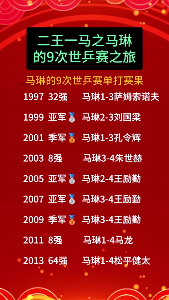 关于马赛主场胜利，排名逐渐攀升的信息