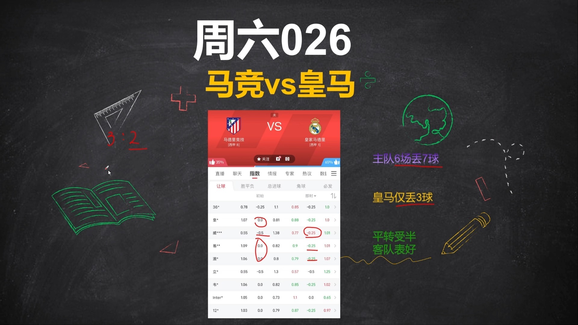 爱游戏体育平台-皇家社会客场战胜马竞，造成惊喜的简单介绍